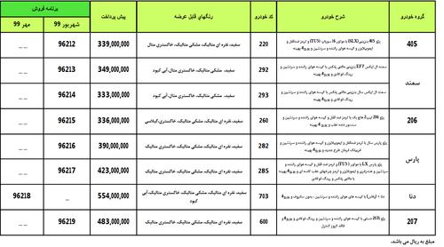 پیش فروش جدید محصولات ایران خودرو در ۲۱ مهر ۹۸