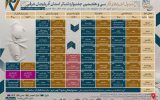 اعلام جزئیات برگزاری جشنواره تئاتر آذربایجان شرقی اعلام جزئیات برگزاری جشنواره تئاتر آذربایجان شرقی
